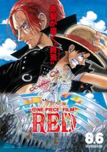 One Piece Film Red Exceeds Global Box Office Milestones